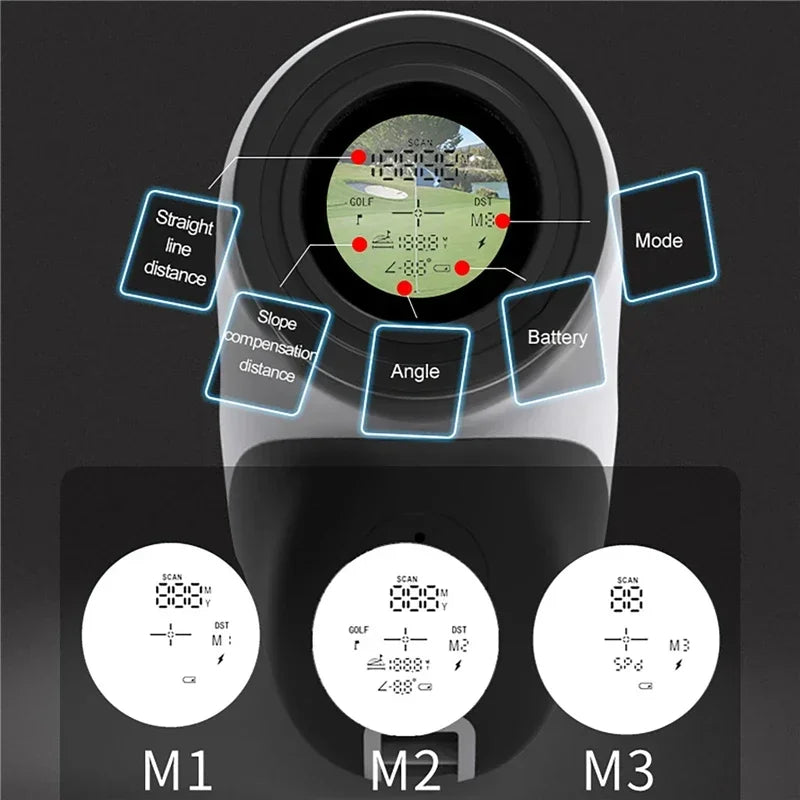 Golf Rangefinder with slope